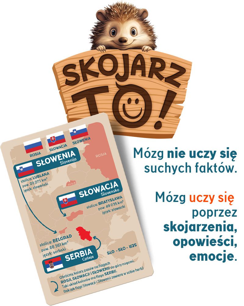 Mózg nie uczy się suchych faktów.<br />
Mózg uczy się poprzez skojarzenia.